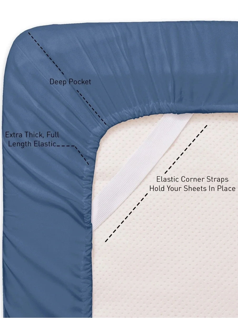 Sweet Home Collection Queen 4-Piece Sheet Set Denim Blue